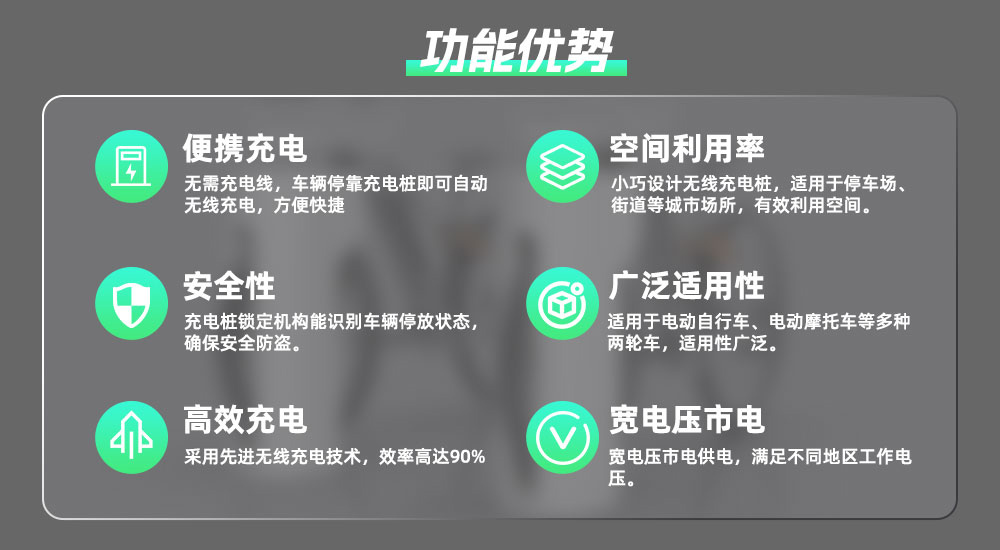 电动车无线充电桩