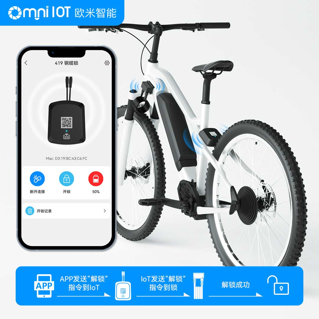 景区共享电动车的“大脑”与“神经”：中控系统到底是怎么回事？