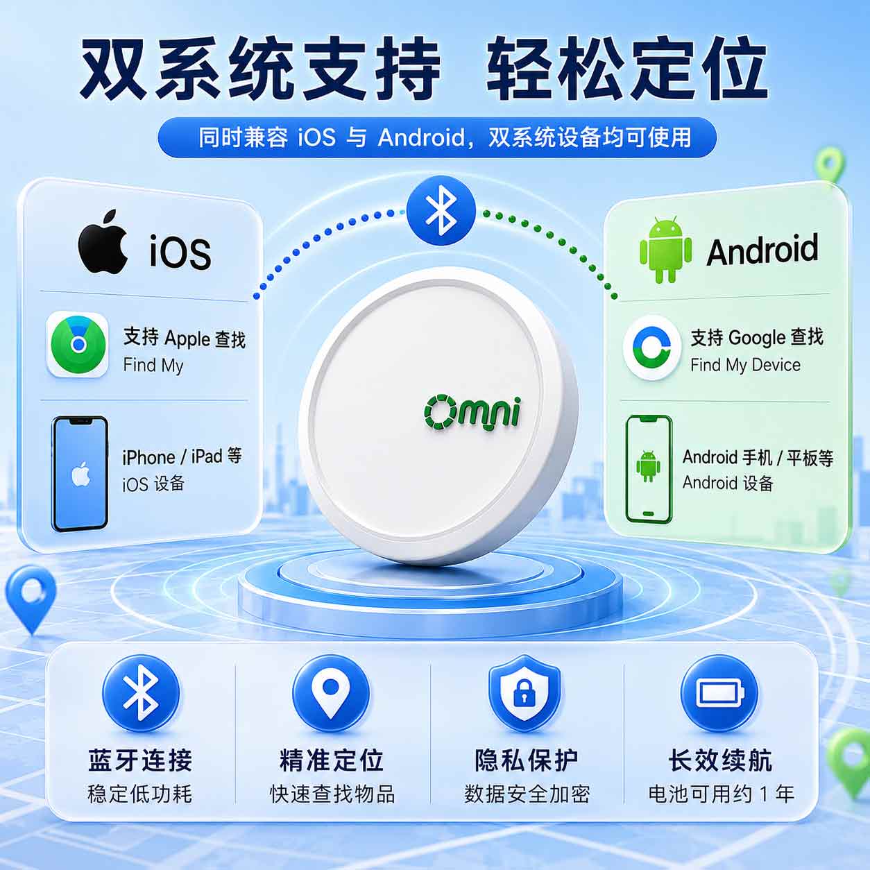 双系统蓝牙定位器——小身材，大作用