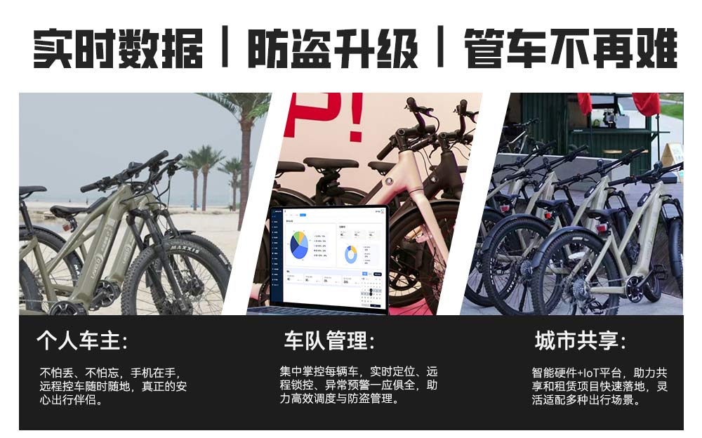 电动车智能定位器方案