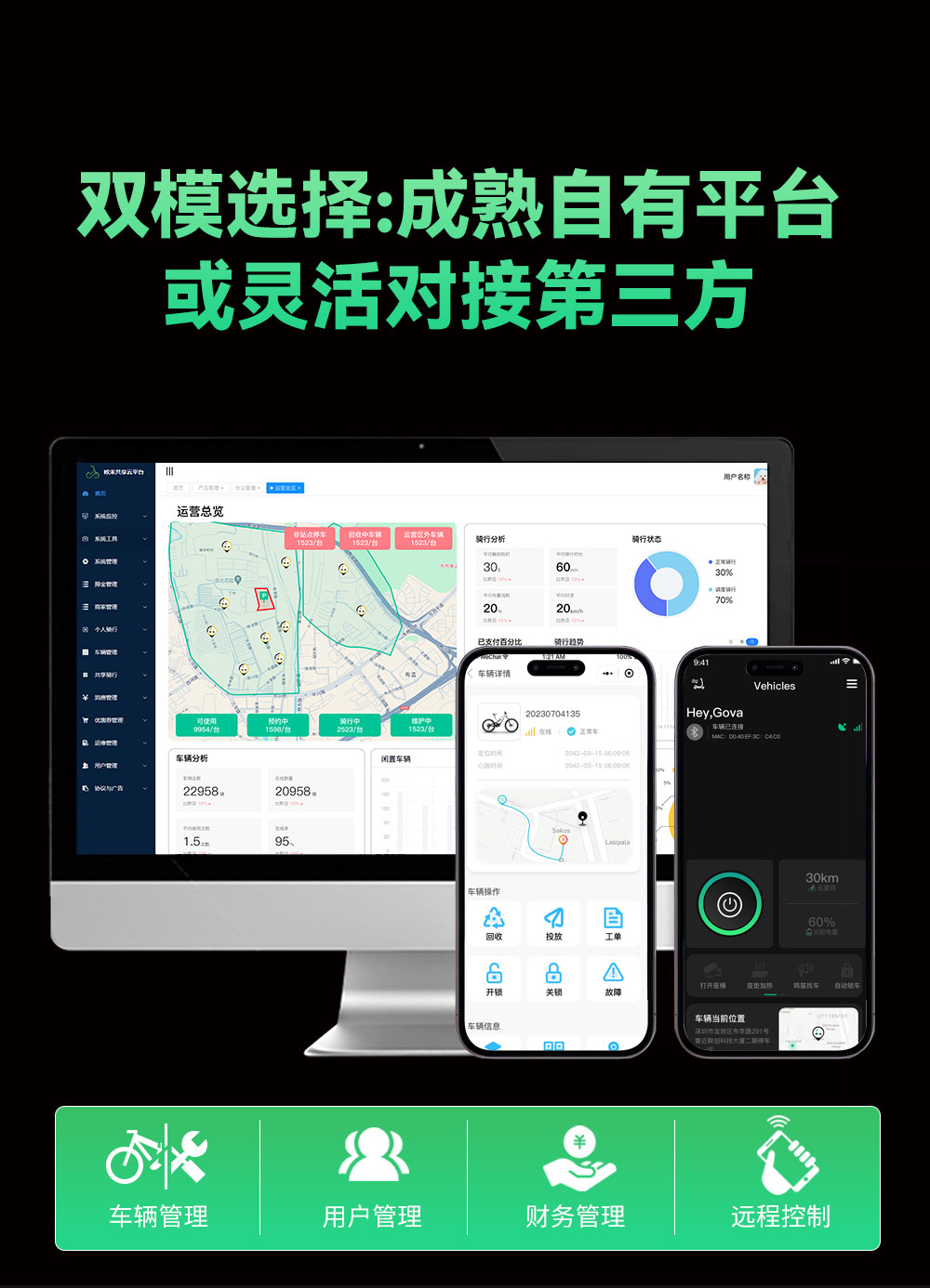 手机APP后台同时管理