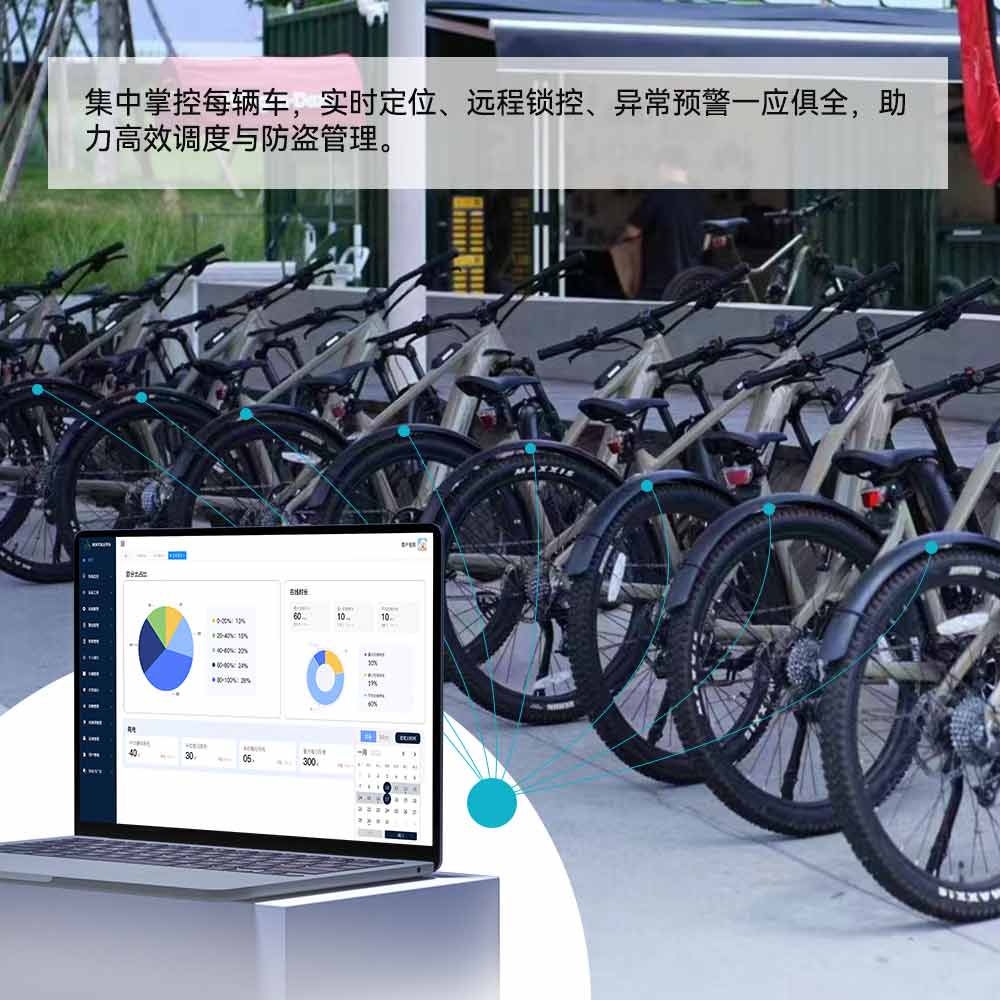 两轮车智慧出行解决方案