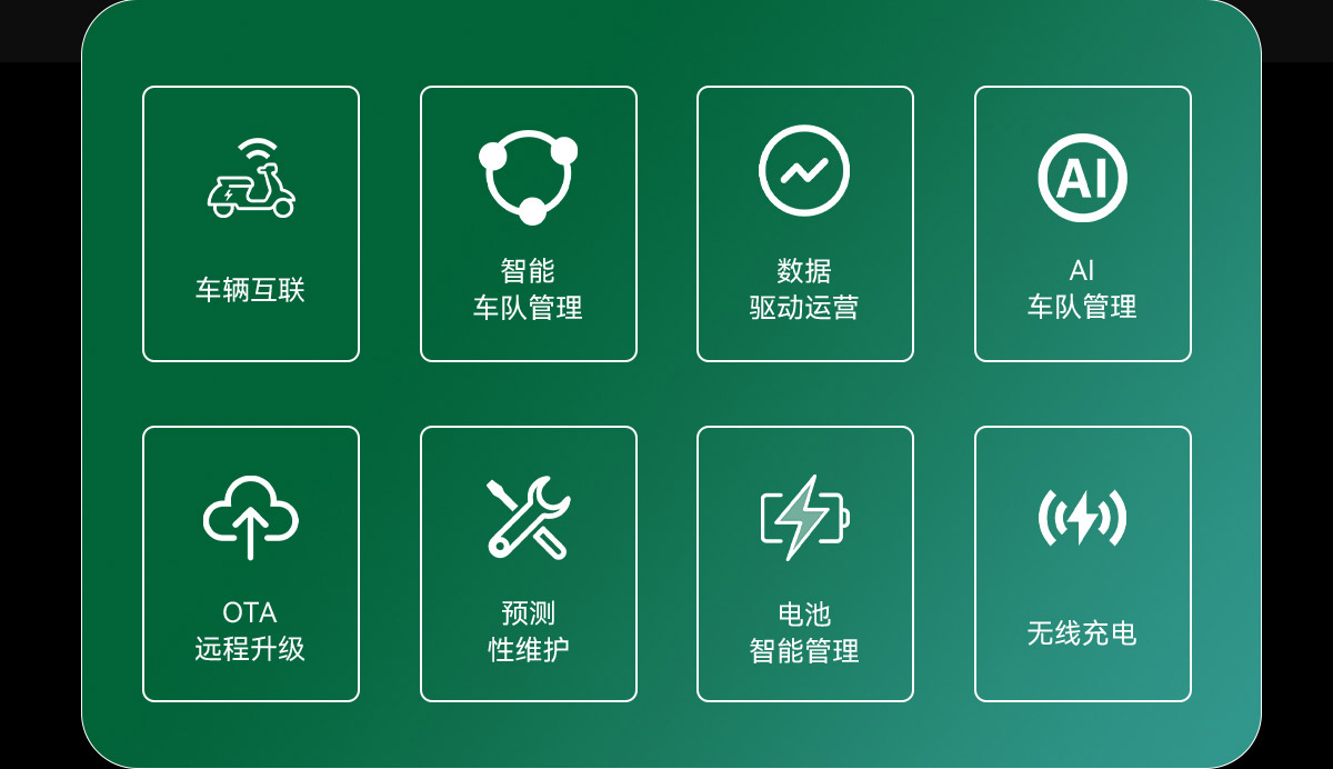 两轮车智慧出行解决方案