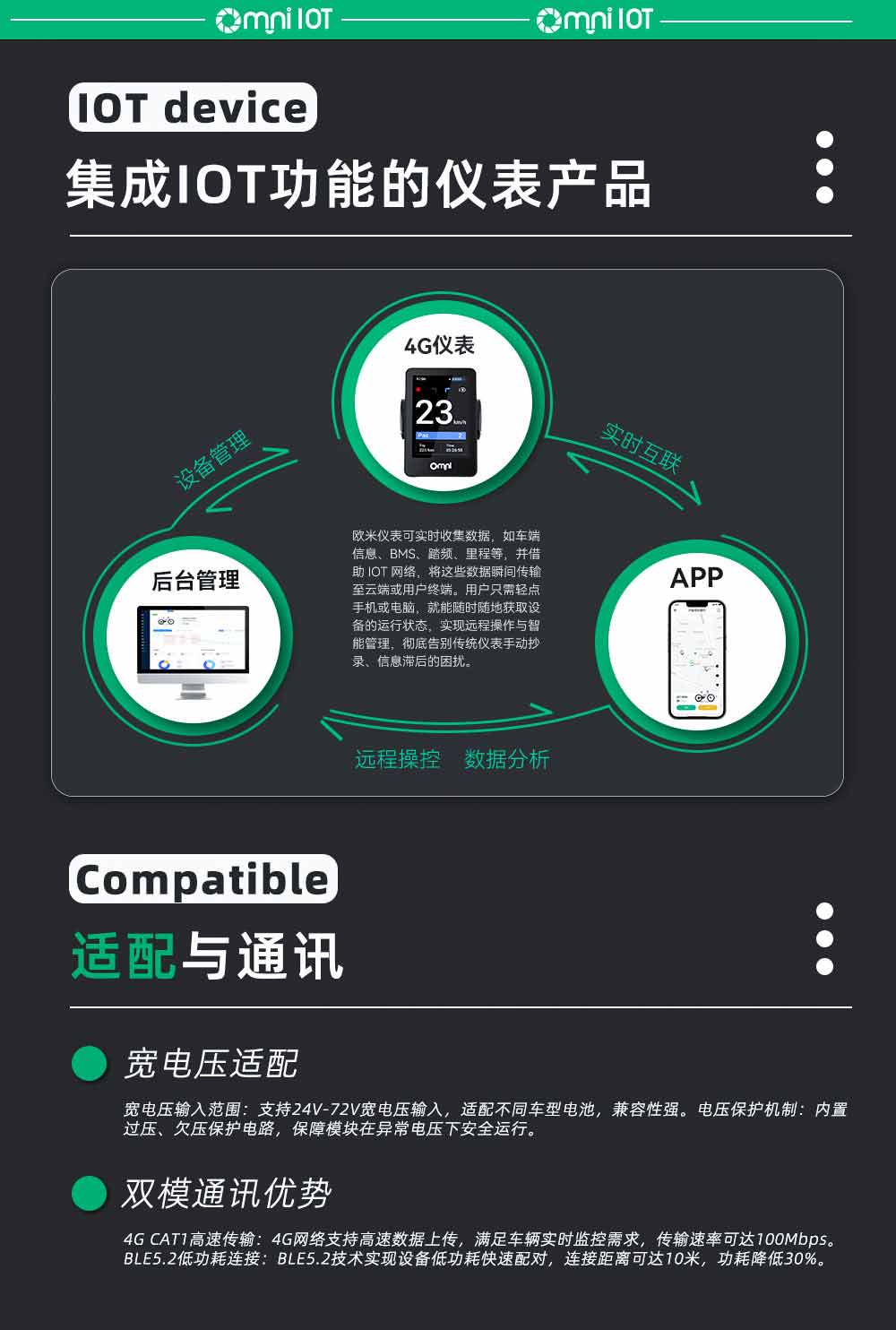 滑板车智能仪表