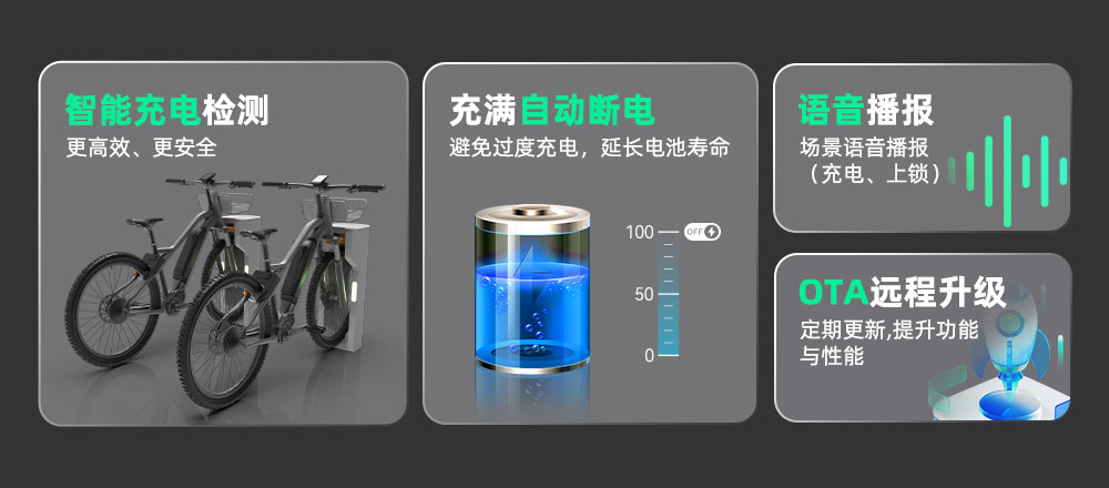 Ebike无线充电桩
