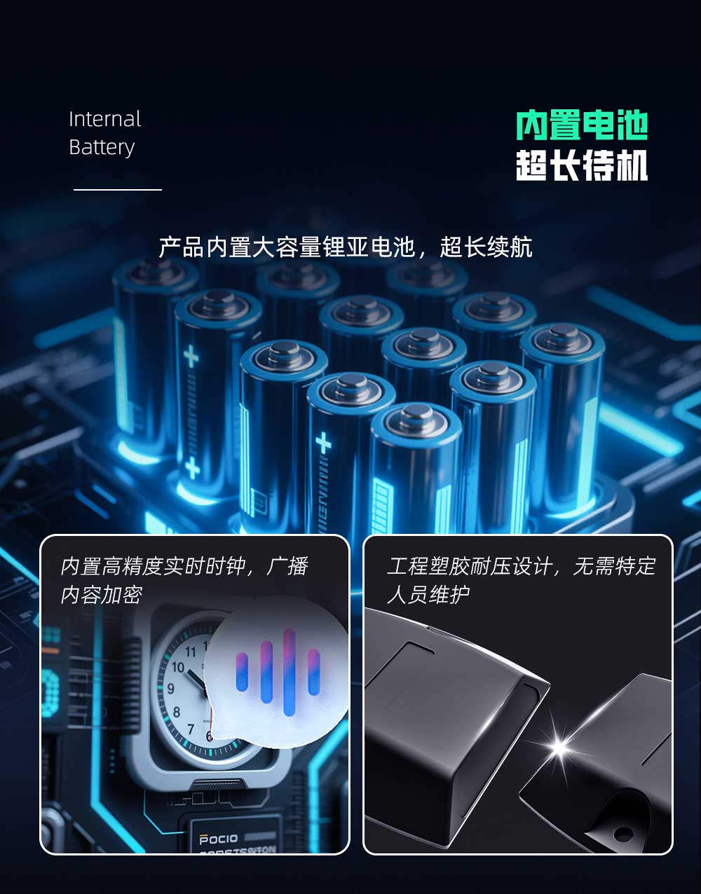 规范停车解决方案