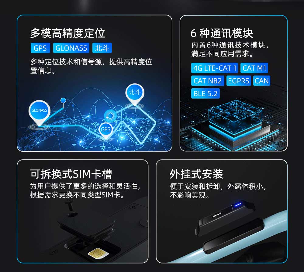 Ebike智能中控
