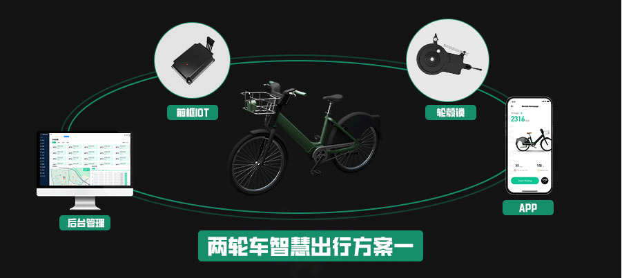 自行车智能锁厂家