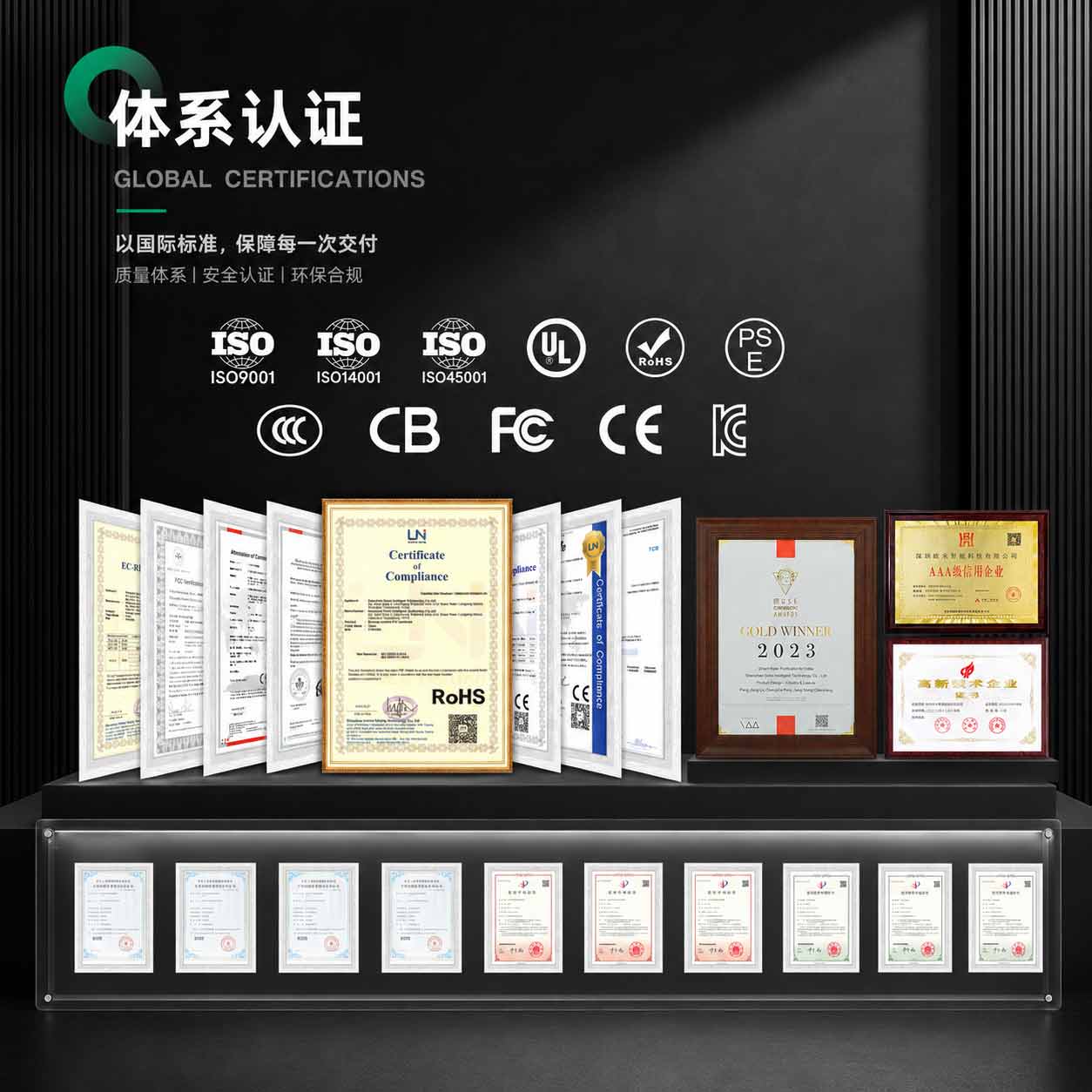 拥有200多个专利证书