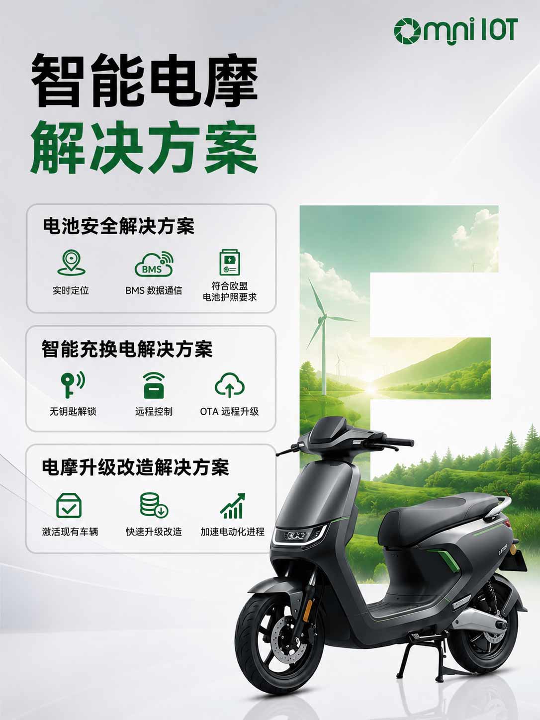 电摩智能化解决方案
