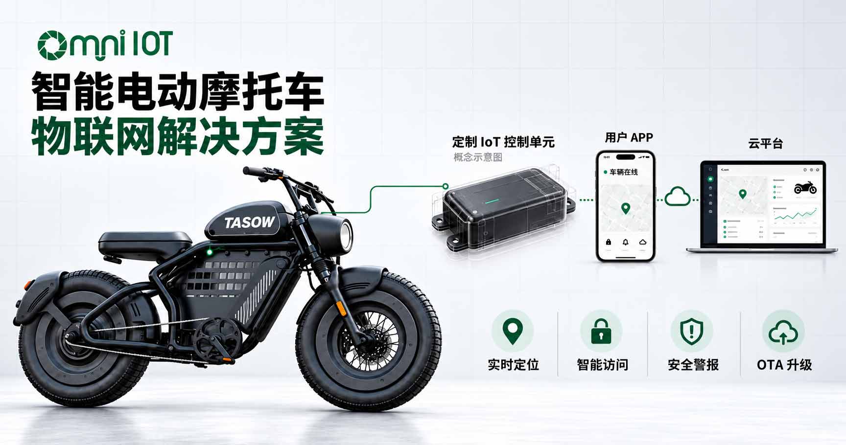 两轮车智能中控