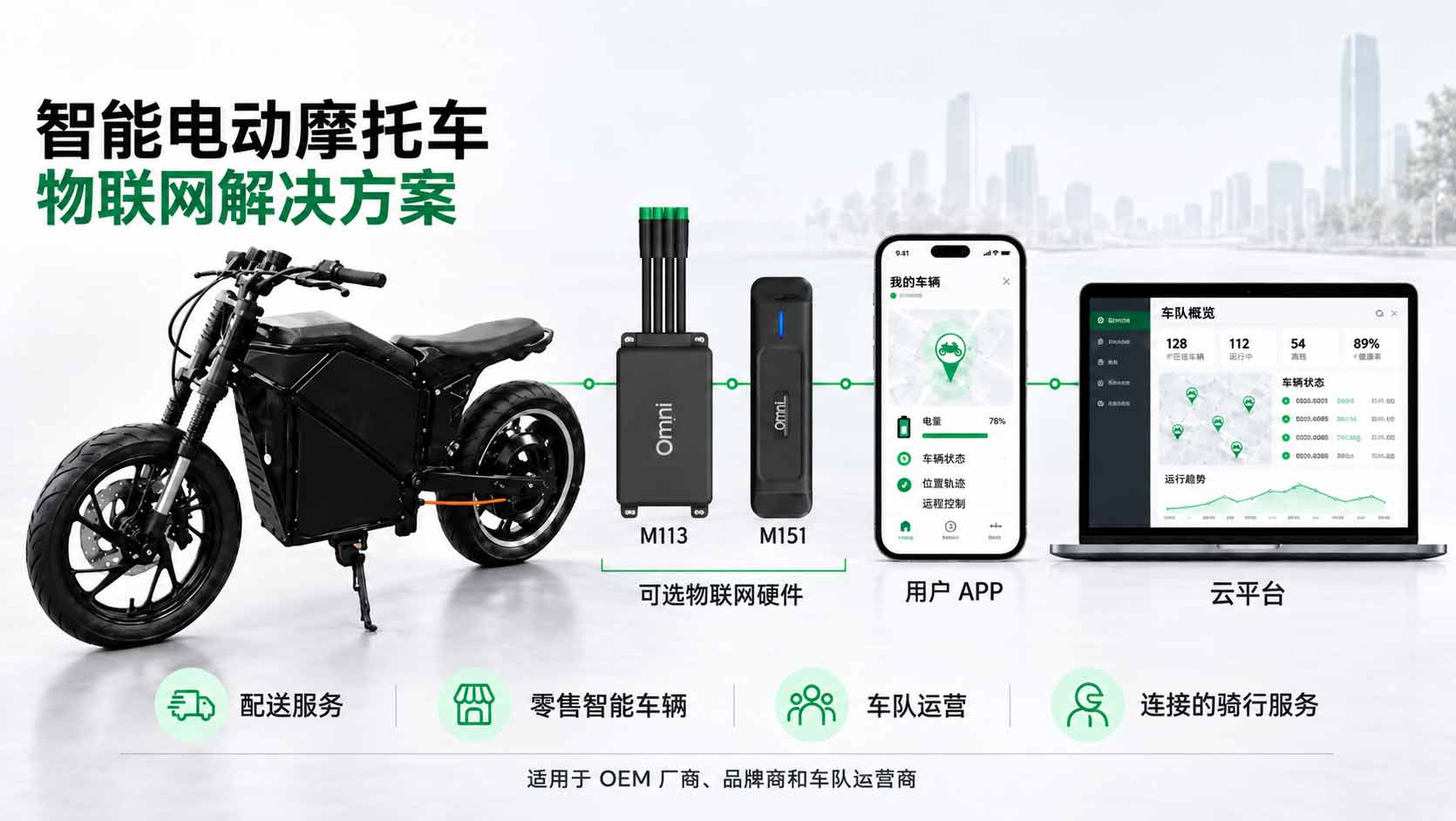 两轮车智慧出行解决方案