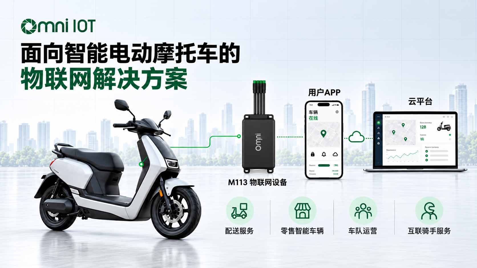 电动车IoT设备