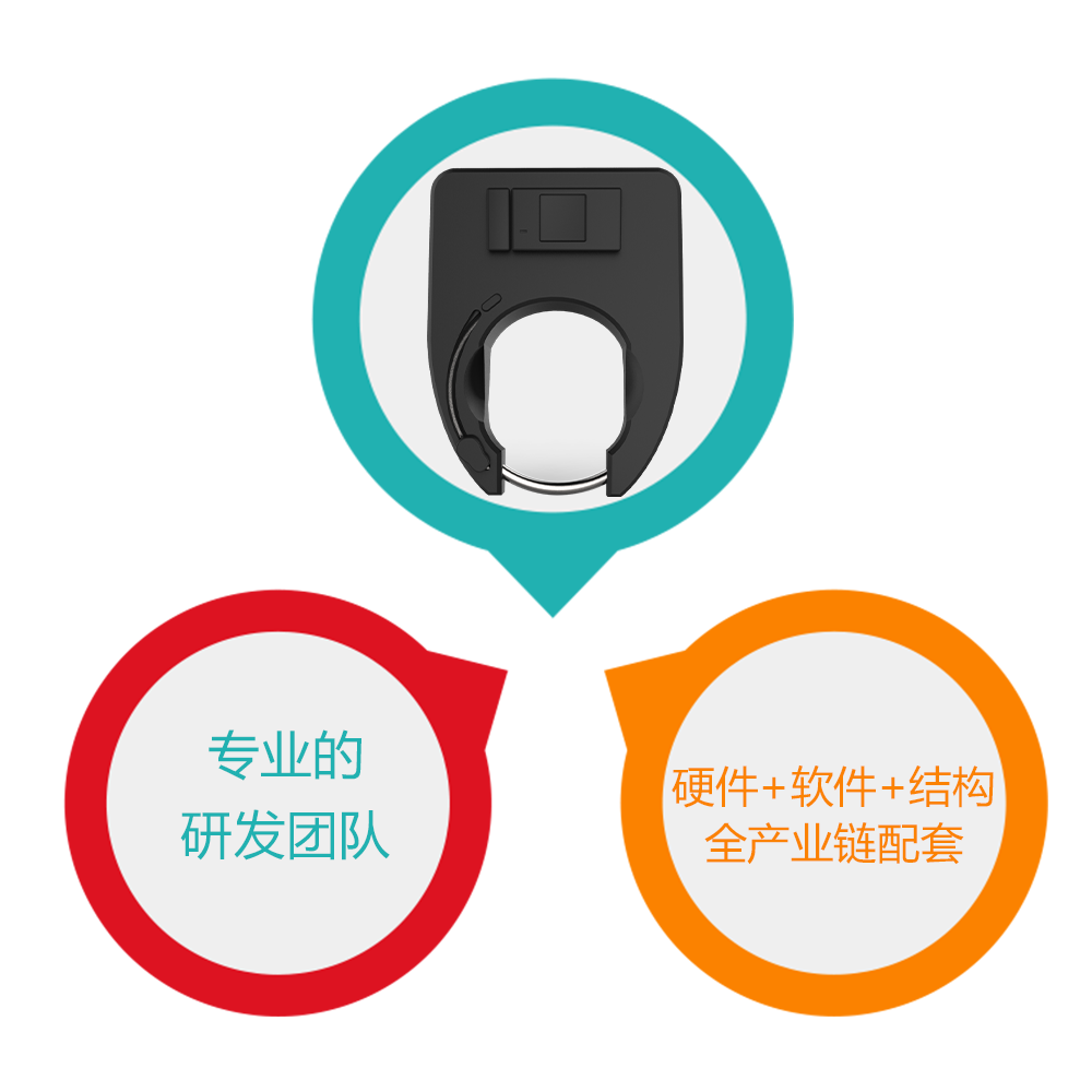 共享单车解决方案